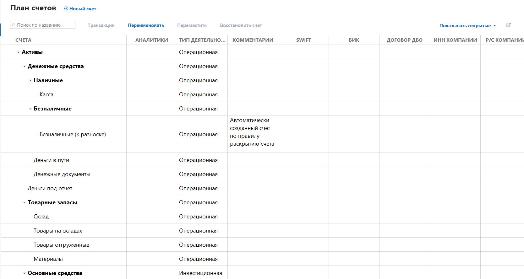 План счетов
